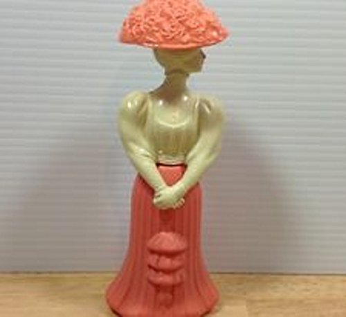 Avon gay nineties collectables - 38 New Sex Pics nineties collectables gay Avon
