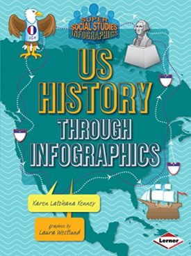 US History through Infographics (Paperback) by Karen Latchana Kenney