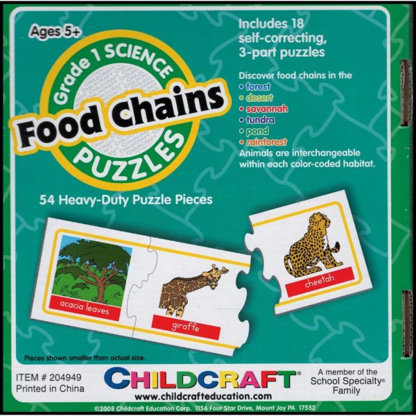 Grade 1 Science Puzzles - Food Chains